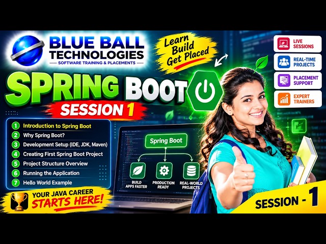 Spring Boot Session 1 -28 Sep-2026