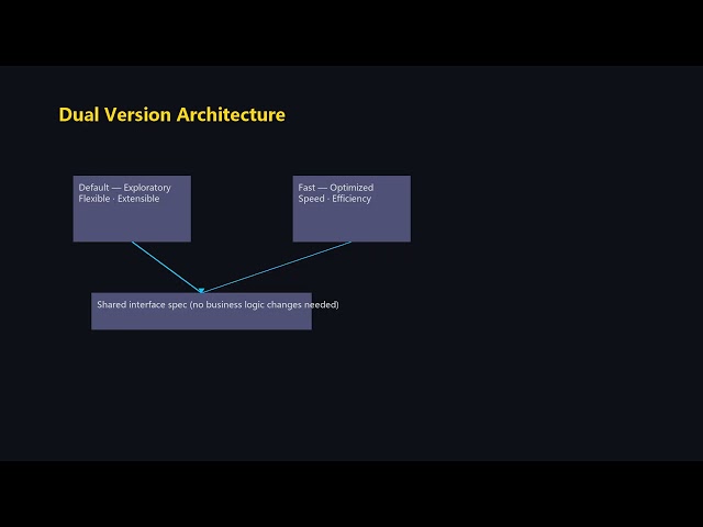 Episode 1 — Project Overview and Tech Selection