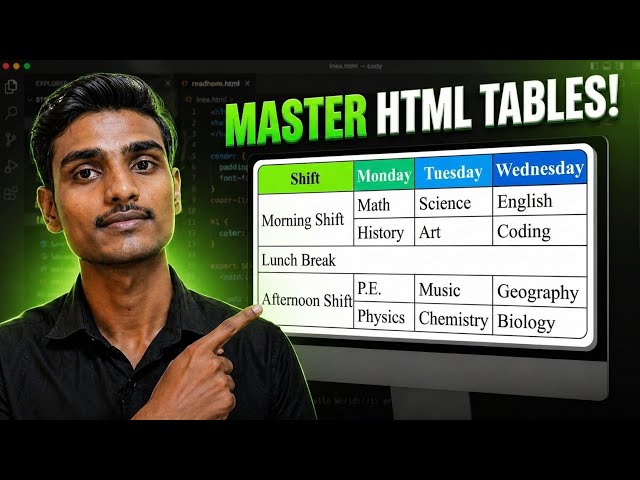 HTML tables in detail ( masterclass) || 15 mins || shivam sahu #education #coding #css 