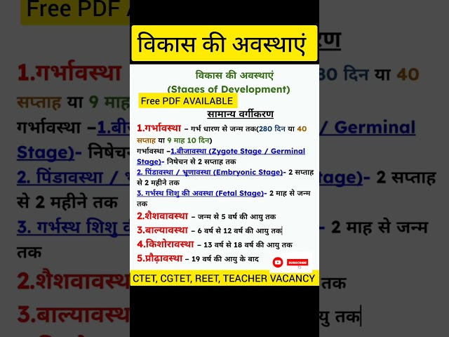 विकास की अवस्थाएँ | Stages of Development | बाल विकास #shorts #childdevelopment
