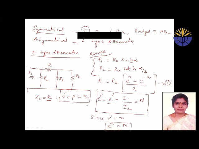 S. Jayanthi | Microprocessor and Microcontroller