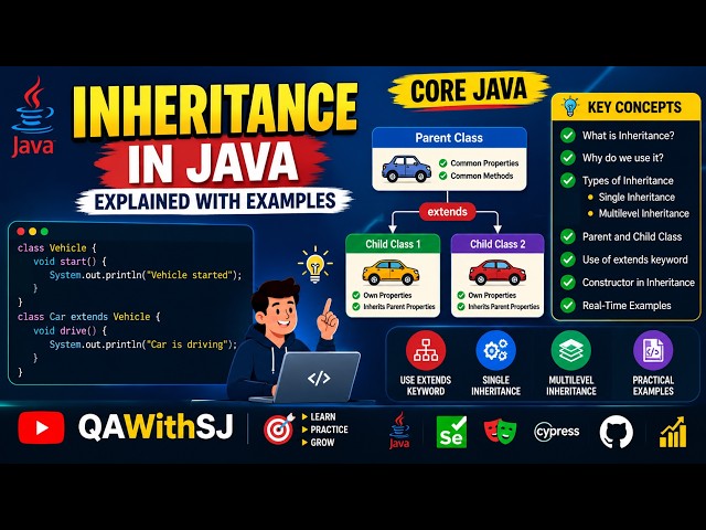 Java OOPs Concepts #5 | Inheritance in Java With Examples | #17