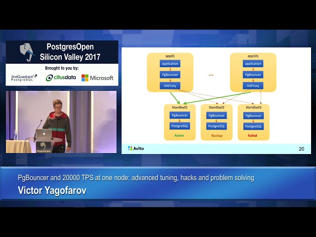 PgBouncer and 20000 TPS at one node: advanced tuning, hacks and problem solving