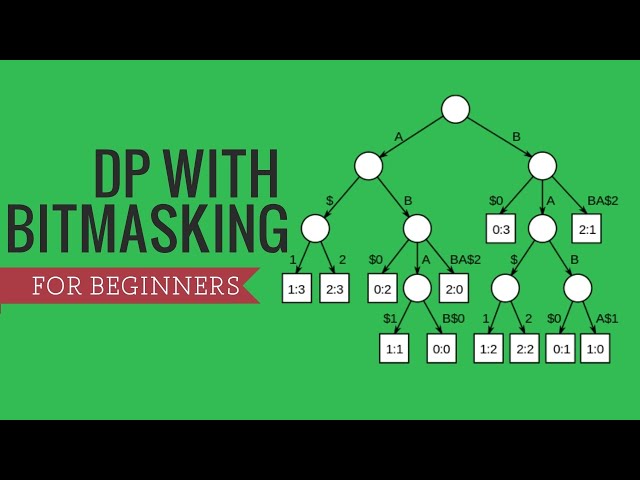 Dynamic Programming with Bitmasking