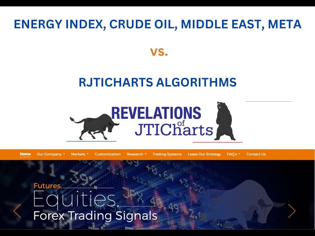 ENERGY INDEX, CRUDE OIL, MIDDLE EAST & META vs RJTICHARTS Algorithms