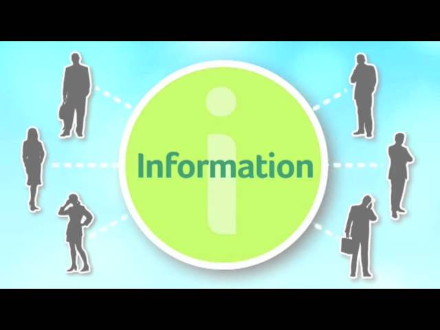 ขับเคลือนองค์กรแบบ Mobility ด้วย CRM