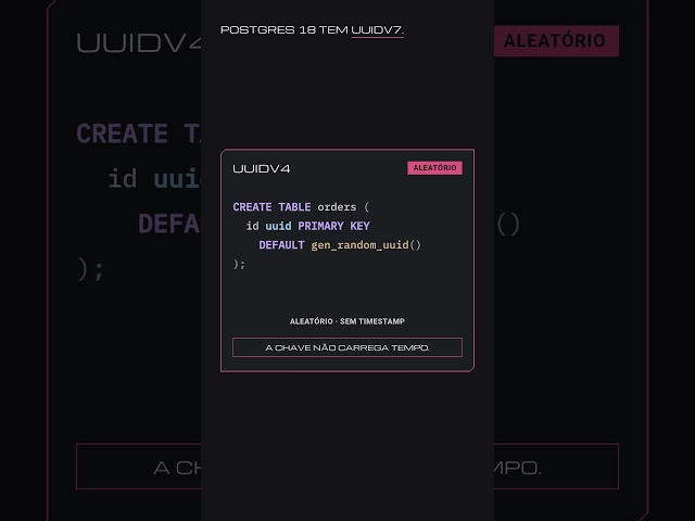 POSTGRESQL 18 TEM UUIDV7 NATIVO 👀 #shorts