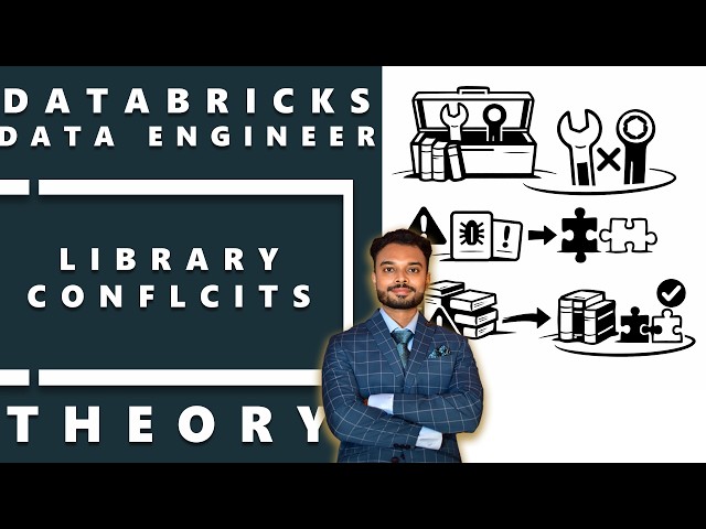 Databricks Library conflicts