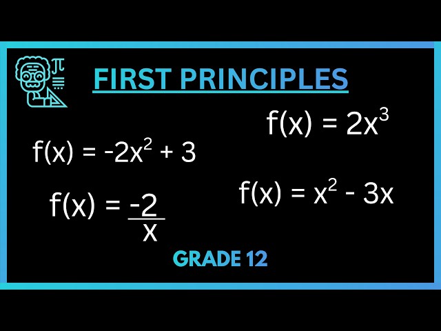 Master First Principles Differentiation | Grade 12