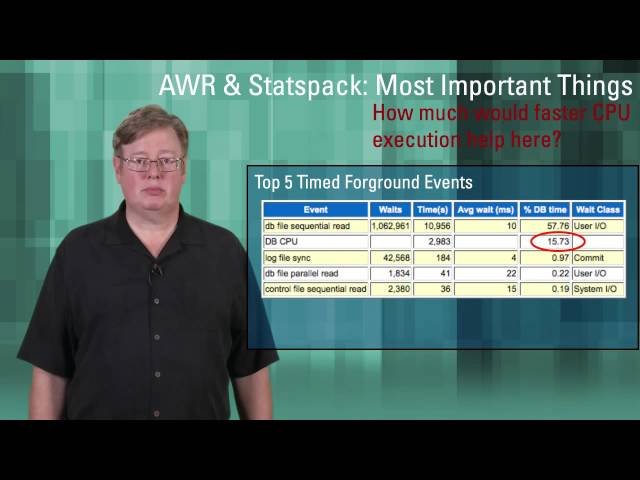 Oracle Database Performance Tuning for Admins and Architects