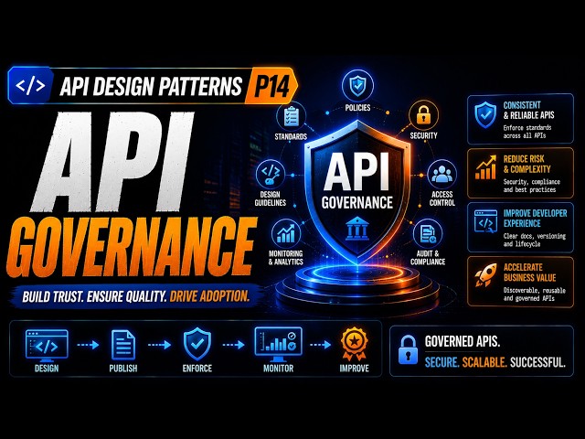 🔒🌐 API Governance — khi một công ty có quá nhiều API | API Design Patterns P14