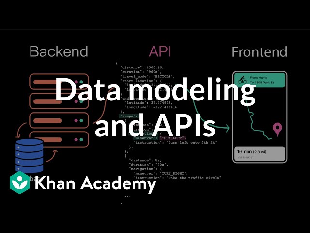 Data modeling and APIs | Intro to CS - Python | Khan Academy