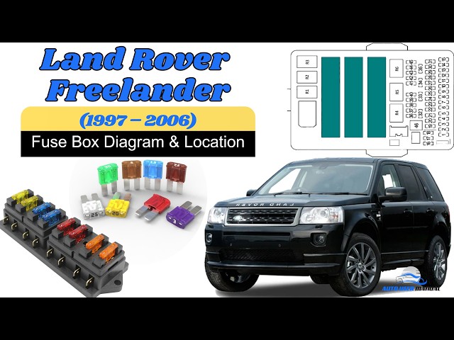 Fuse Box Location & Diagrams: Land Rover Freelander (1997 – 2006) Owner's Manual