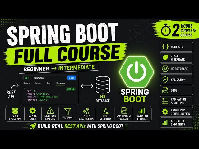 Spring Boot - Beginner to Intermediate - Full 2 Hours Course (2026)