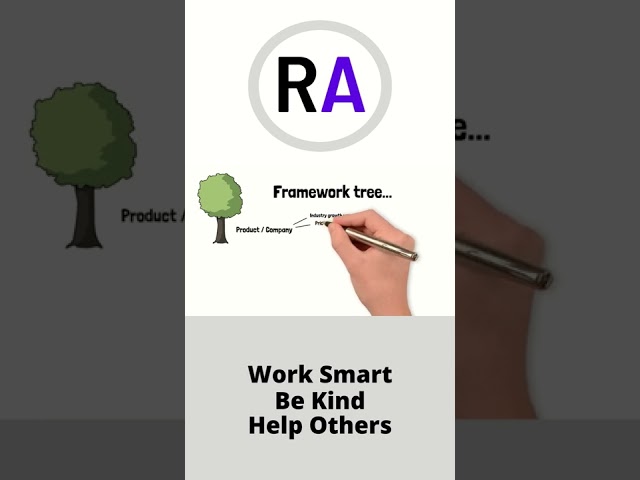 How to approach a growth strategy #caseinterview ! #business #consulting #shorts