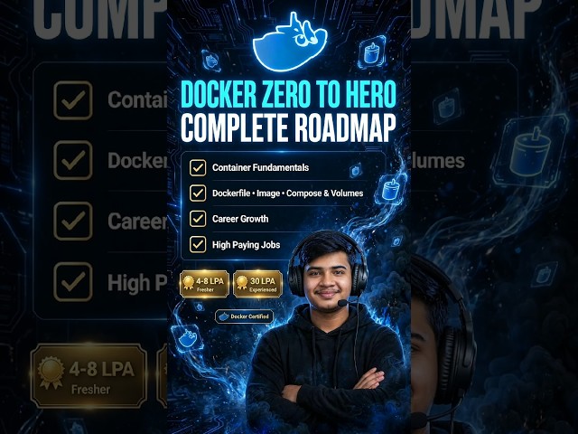 DOCKER SE 12 LPA?! 🤯 7 Din Me DevOps Job? | Docker Zero to Hero Part 1