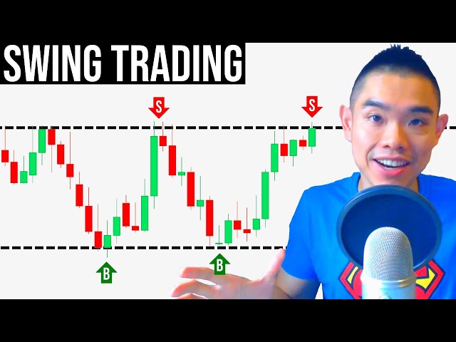 Swing Trading Secrets To Profit In Bull & Bear Markets (Video 10 Of 12)