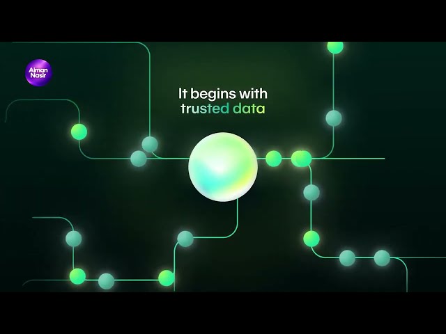 AI Product Launch Video for SaaS | Humain Fabric