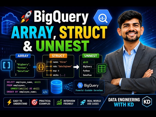 BigQuery ARRAY, STRUCT & UNNEST Explained | Master Nested Data with Real Examples