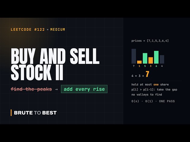 LeetCode #122: Buy and Sell Stock II — Add Every Rise