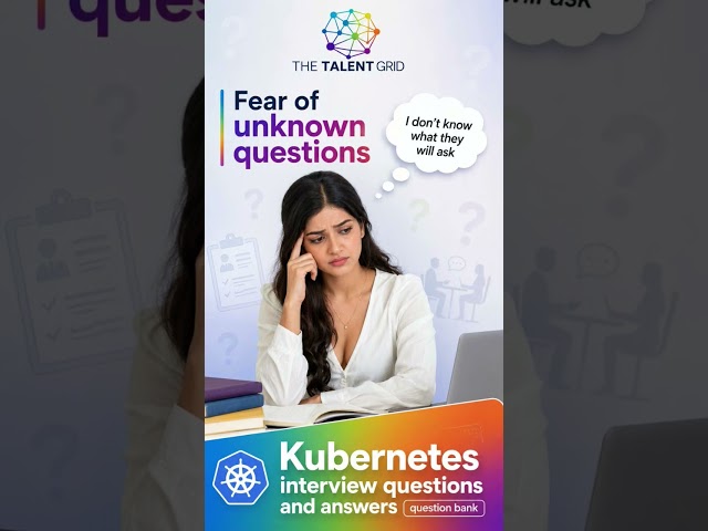 Kubernetes Interview Questions and Answers | DevOps Mock Interview Questions #Shorts