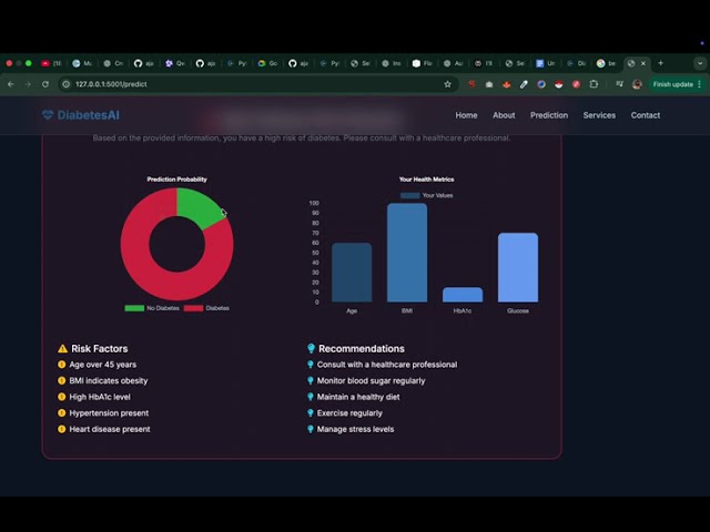 Diabetes Risk Prediction System | Final Year AI/ML Project Demo | Python Flask Bootstrap | CodeAj