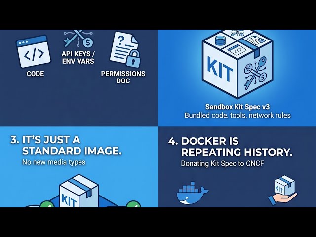 AI Agents Are Getting Their Own Container Standard: OCI For Agents