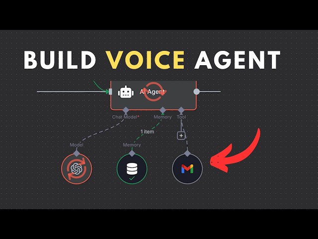 How to Build an AI Voice Agent for Email n8n (No Coding)