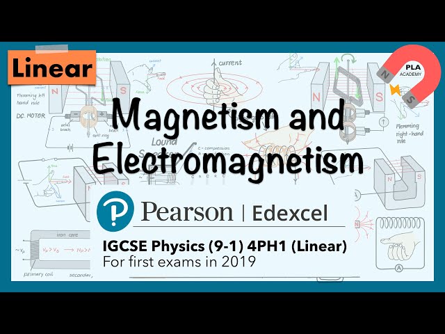 Edexcel IGCSE Physics (9-1) Unit 6 Magnetism and electromagnetism revision (4PH1) (Linear)