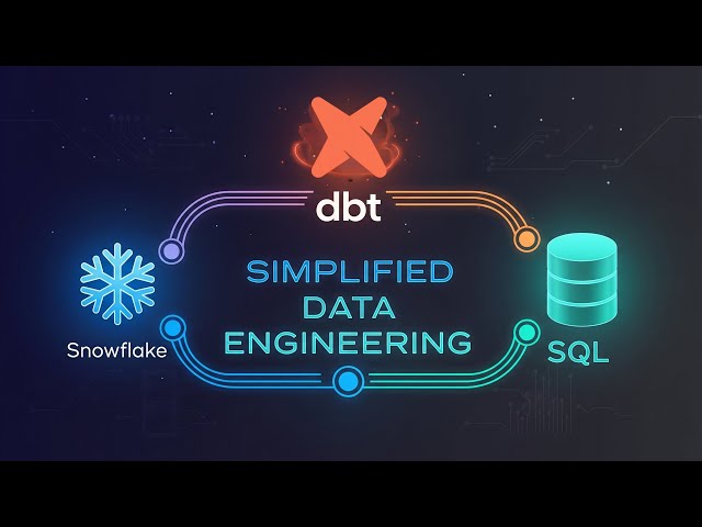 The ONE Simple Roadmap to Become a High‑Paid Data Engineer in 2026