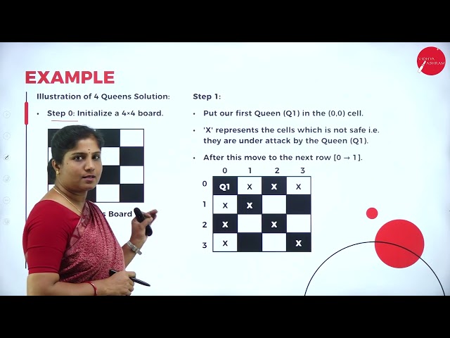 DAY 07 | DESIGN AND ANALYSIS OF ALGORITHM  | V SEM | BCA | TRANSFORM AND CONQUER | L2