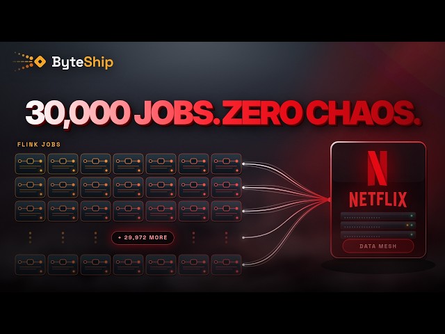 How Netflix Runs 30,000 Flink Jobs (Without It Turning Into Chaos) | Apache Flink Architecture