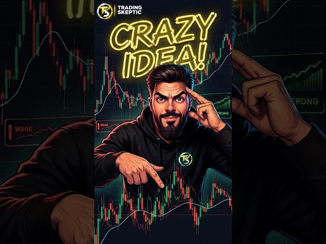I Had a Crazy Idea to Filter Choppy Markets #tradingstrategy #tradingview #trendtrading #bitcoin
