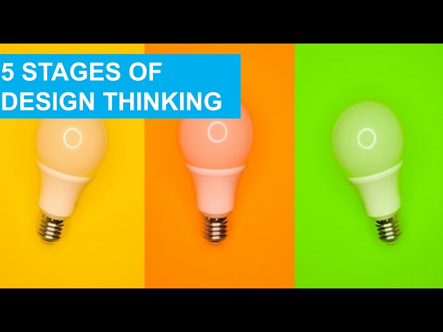 5 Stages of Design Thinking