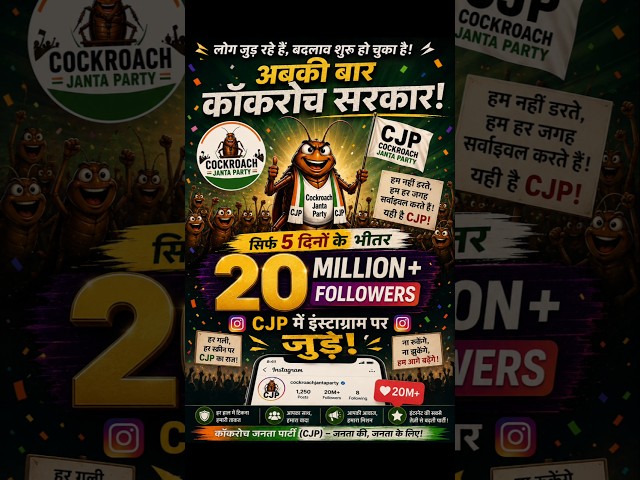 20 Million Plus Followers for CJP in Just 5 Days! BJP and Congress Left Behind? #cjp #CockroachJa...