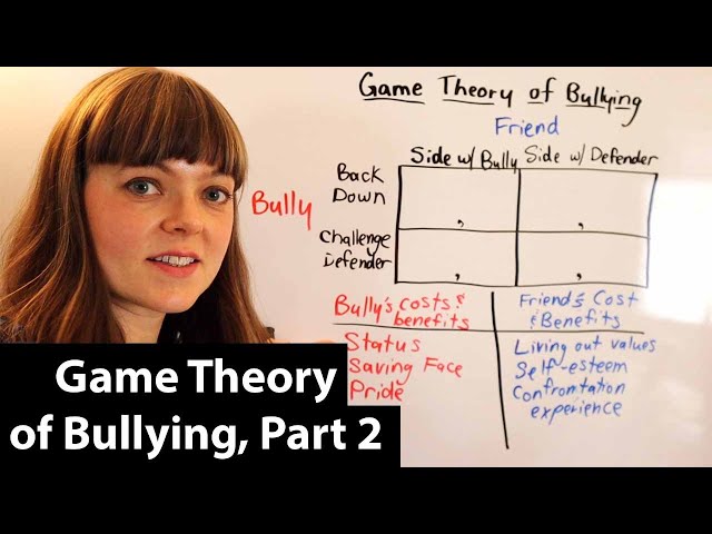 The Game Theory Behind Bullying, Part 2