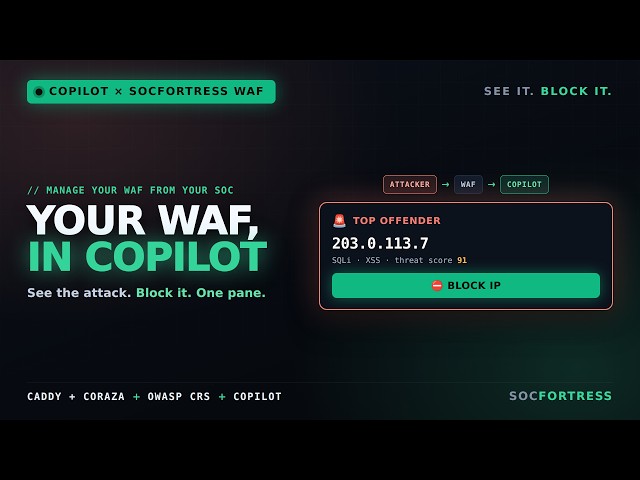 Block Web Attacks Without Leaving Your SOC (CoPilot + WAF)