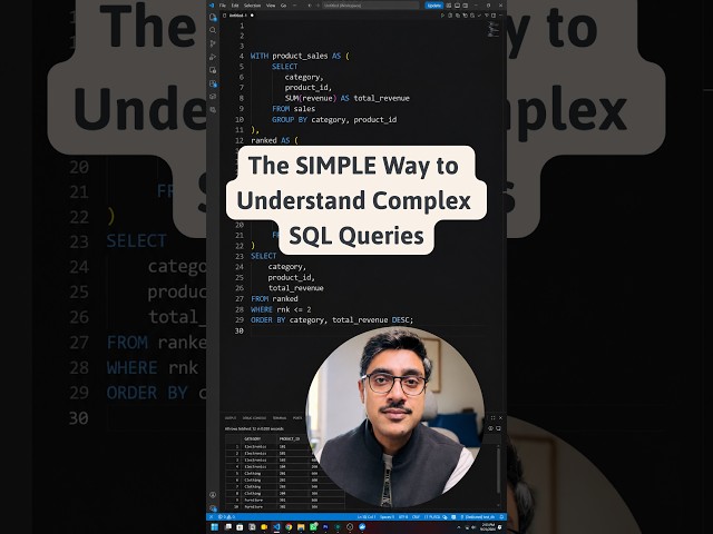 Complex SQL Queries? This Makes Them EASY