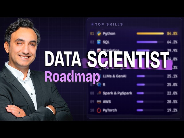 Data Scientist Roadmap: Built From 40,000 Real Job Ads