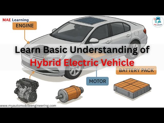 🚗 Introduction to Hybrid Electric Vehicle | #electricvehicles  #hybridcars #electriccar #icengine