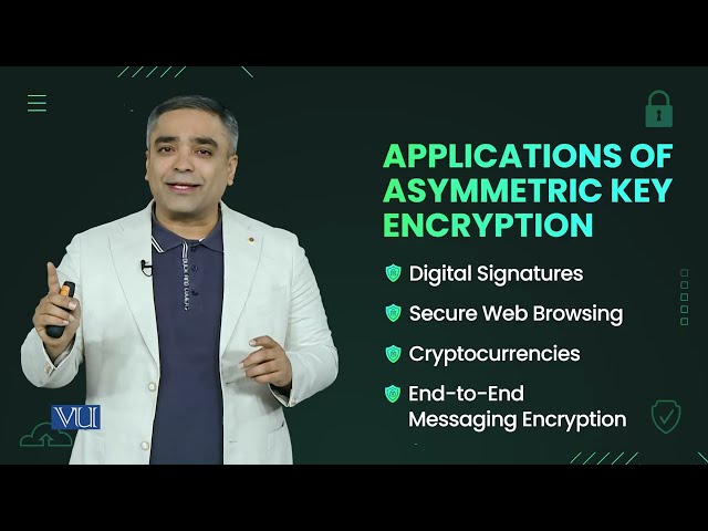 How Asymmetric Encryption Works | Cyber Security | CS627_Topic022