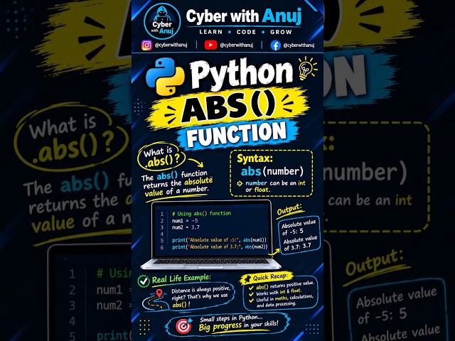Negative Number Ko Positive Kaise Kare? 🤯 Python abs() Function
