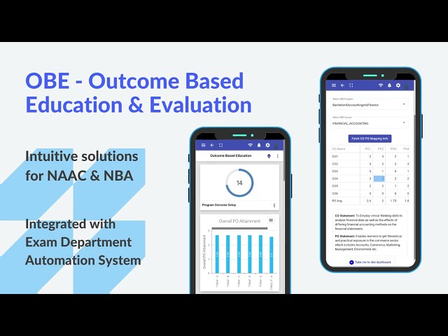 OBE : Outcome Based Education & Evaluation - The NxtGen Exam Platform in line with NEP 2020