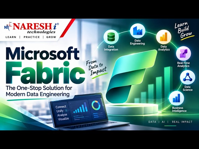 Microsoft Fabric: The One-Stop Solution for Modern Data Engineering @ 10:30 AM (IST) by Mr.Pavan
