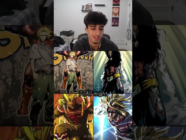 Top 10 Unslanderable Characters in Anime