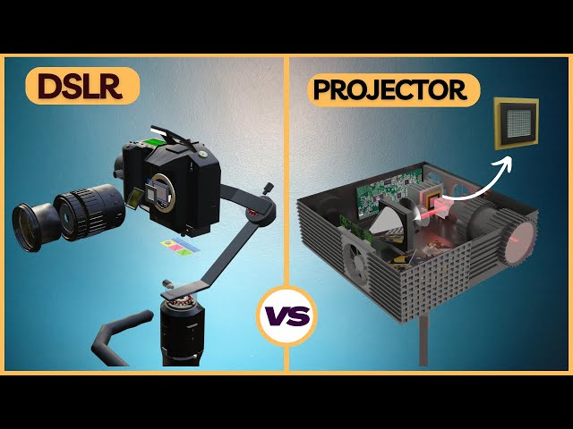 Understanding DSLR Cameras, Projectors, and Gimbals.