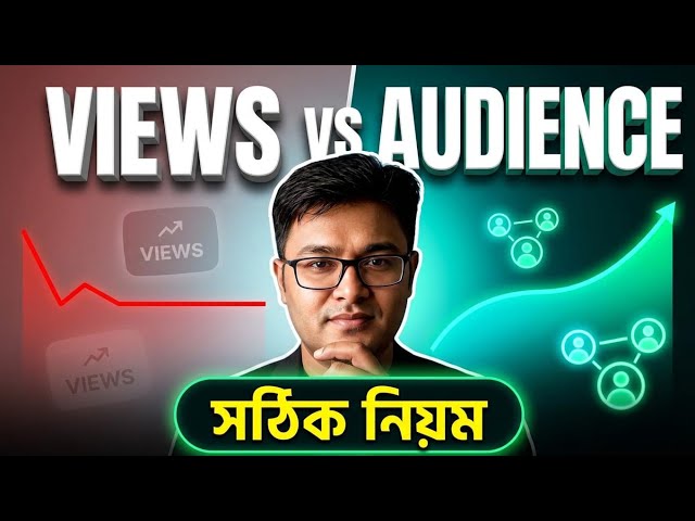 YouTube Algorithm কিভাবে কাজ করে ❓ A to Z 