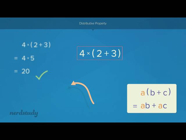 Distributive Property