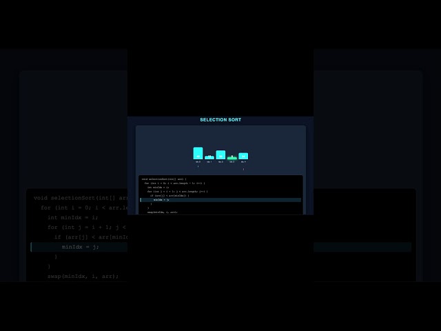 Selection Sort Made Easy | Step-by-Step Explanation