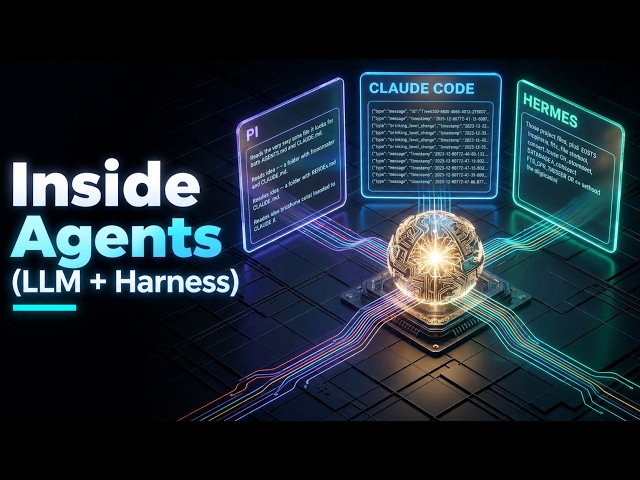 Inside AI Agents — Comparing Claude Code, Hermes and Pi